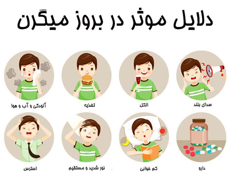 دلایل بروز میگرن