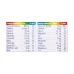 مولتی پلاس کیدز