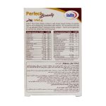 پرفکت بیوتی