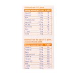 ب کمپلکس جویس