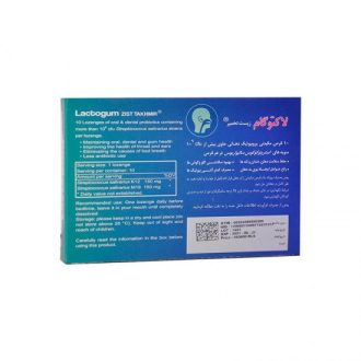 لاکتوگام