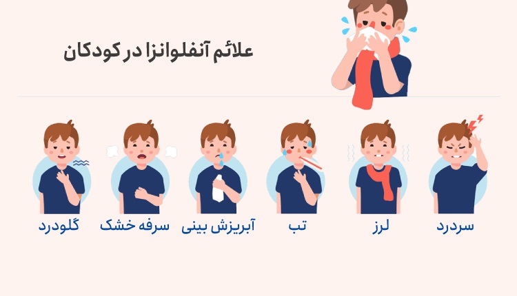 علائم انفولانزا در کودکان چیست