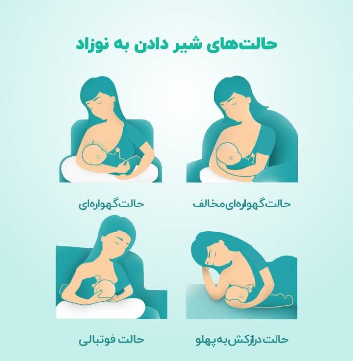 نحوه صحیح شیر دهی